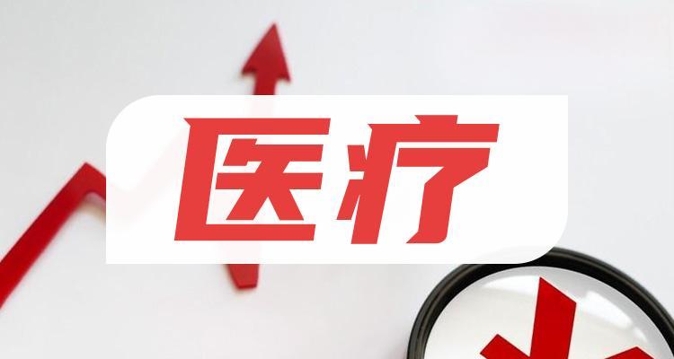 国家医疗保障局关于印发《医疗保障按病种付费管理暂行办法》的通知